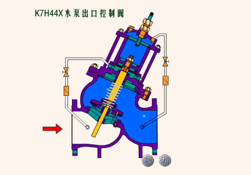 K7H44X水泵出口控制閥